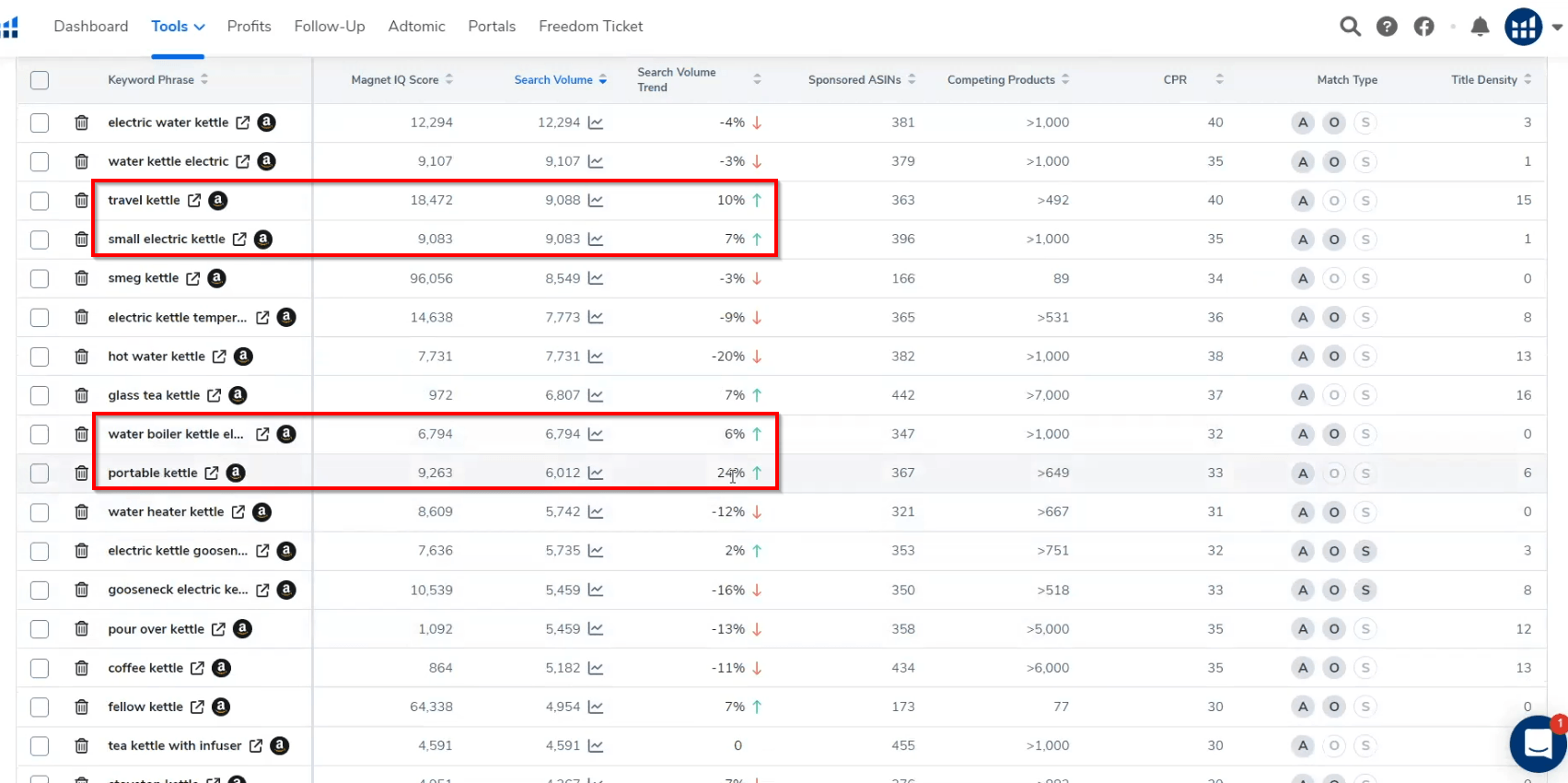 helium 10 keyword research 