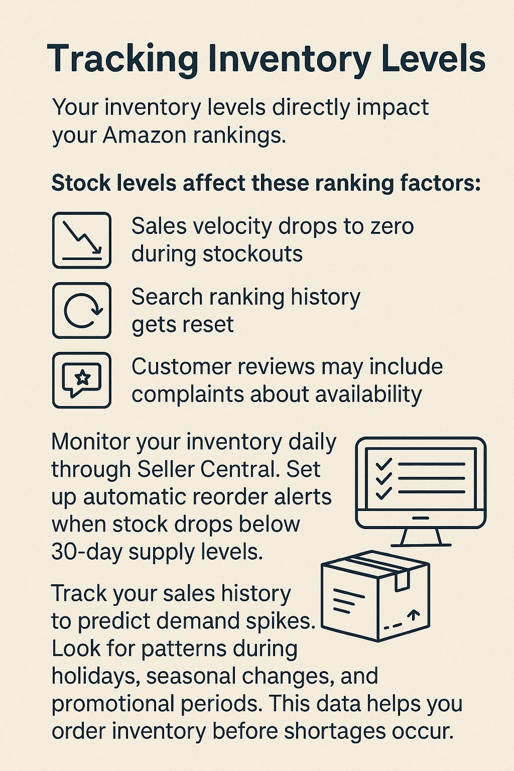 amazon low inventory level - out of stock items