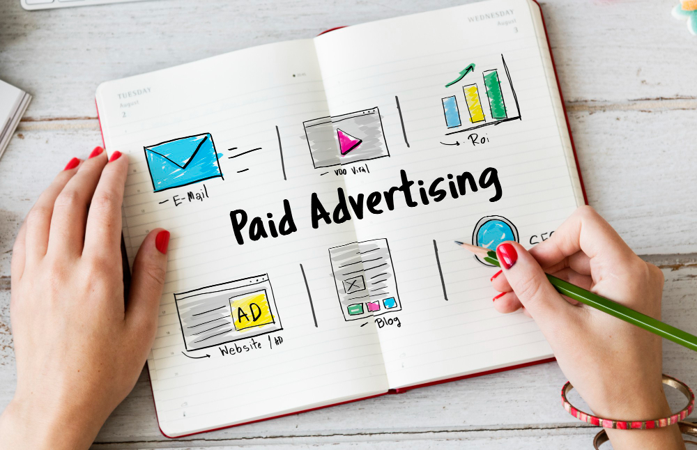 132688 Amazon Advertising Cost