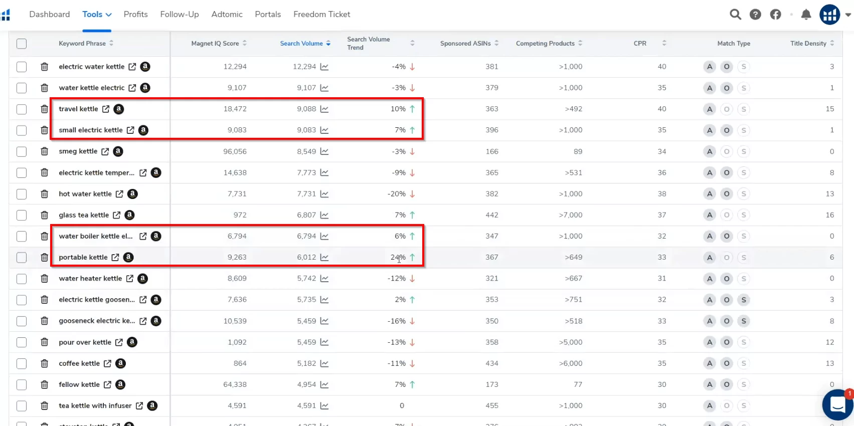 helium 10 keyword research 