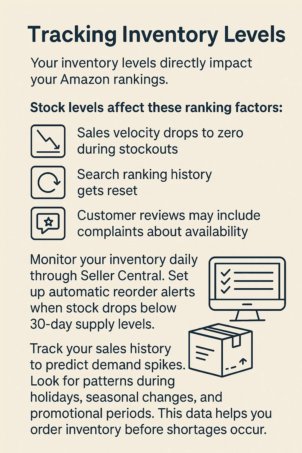 amazon low inventory level - out of stock items