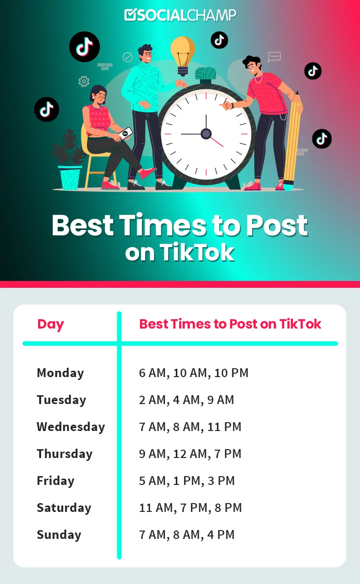 tiktok shop algorithm