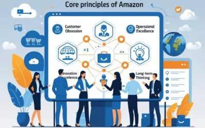 Amazon Positioning: Strategies to Stand Out and Win Customers